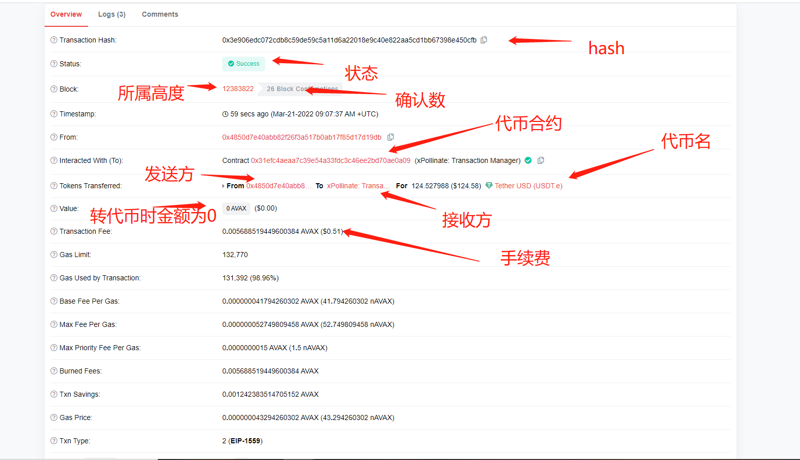 这是图片