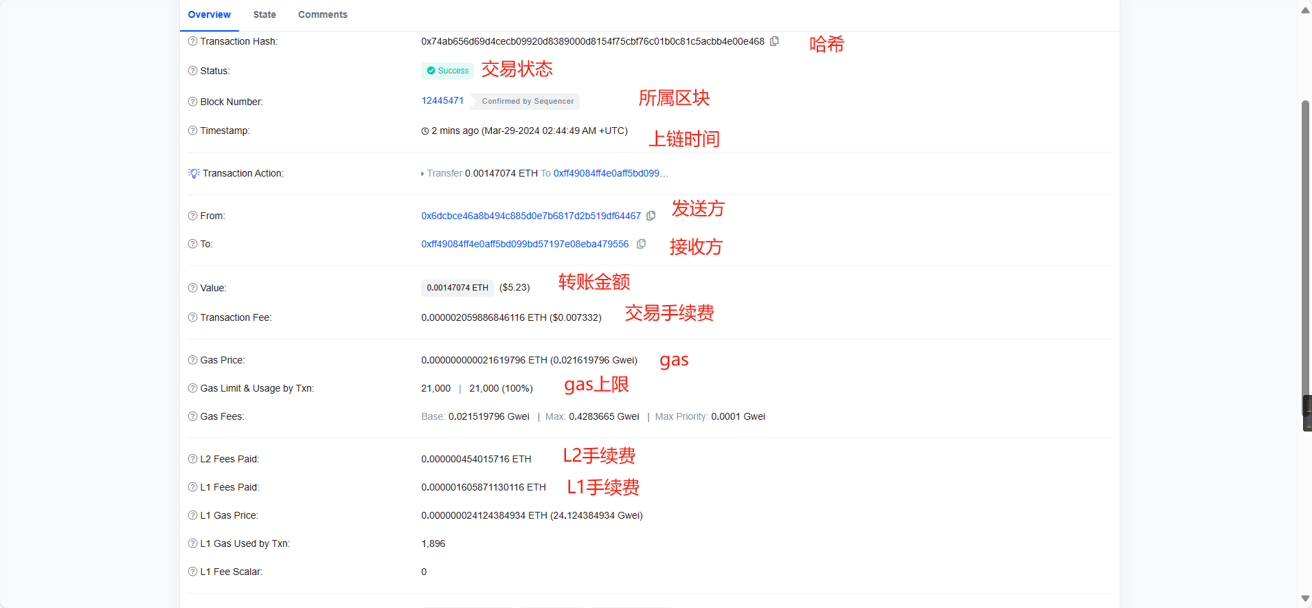 这是图片