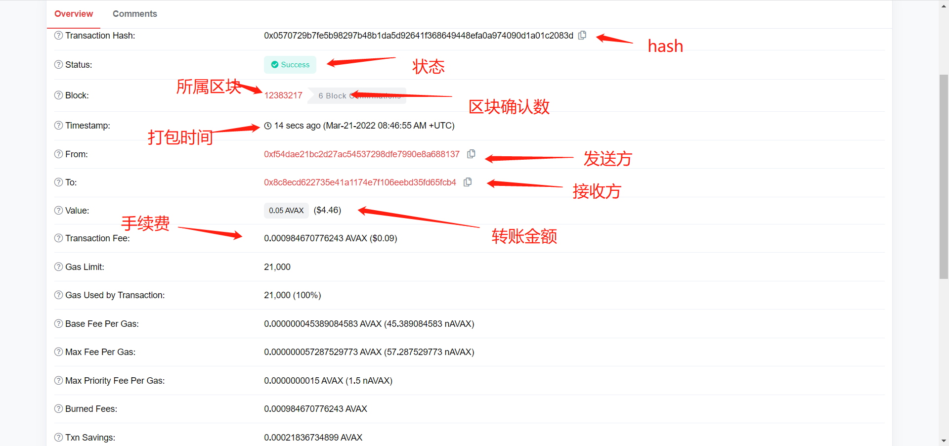 这是图片