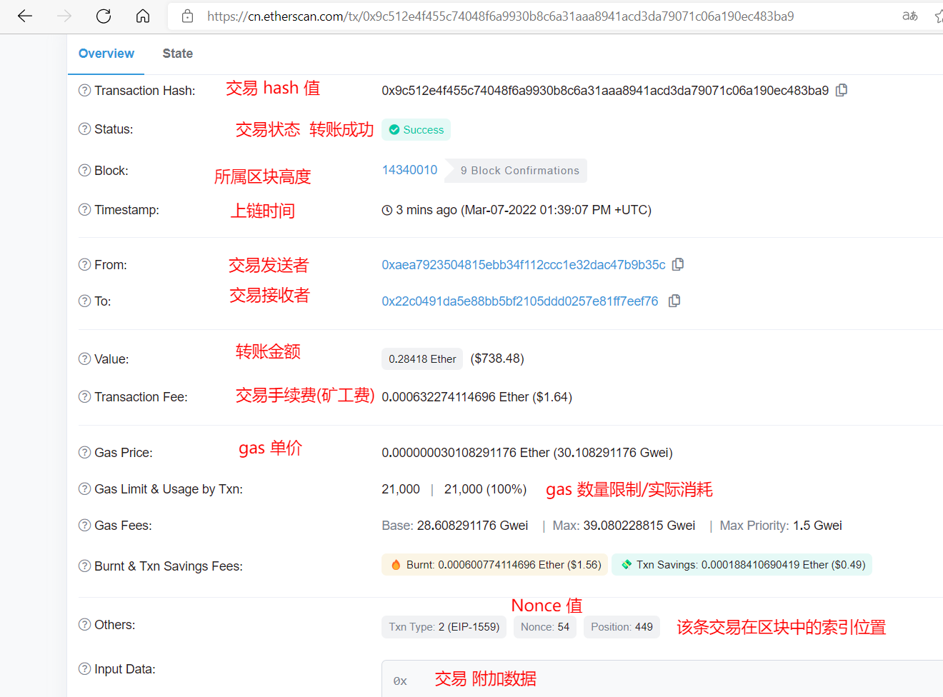 这是图片