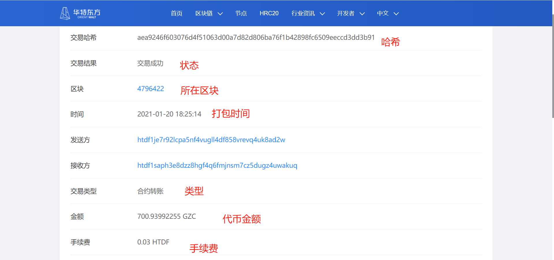这是图片