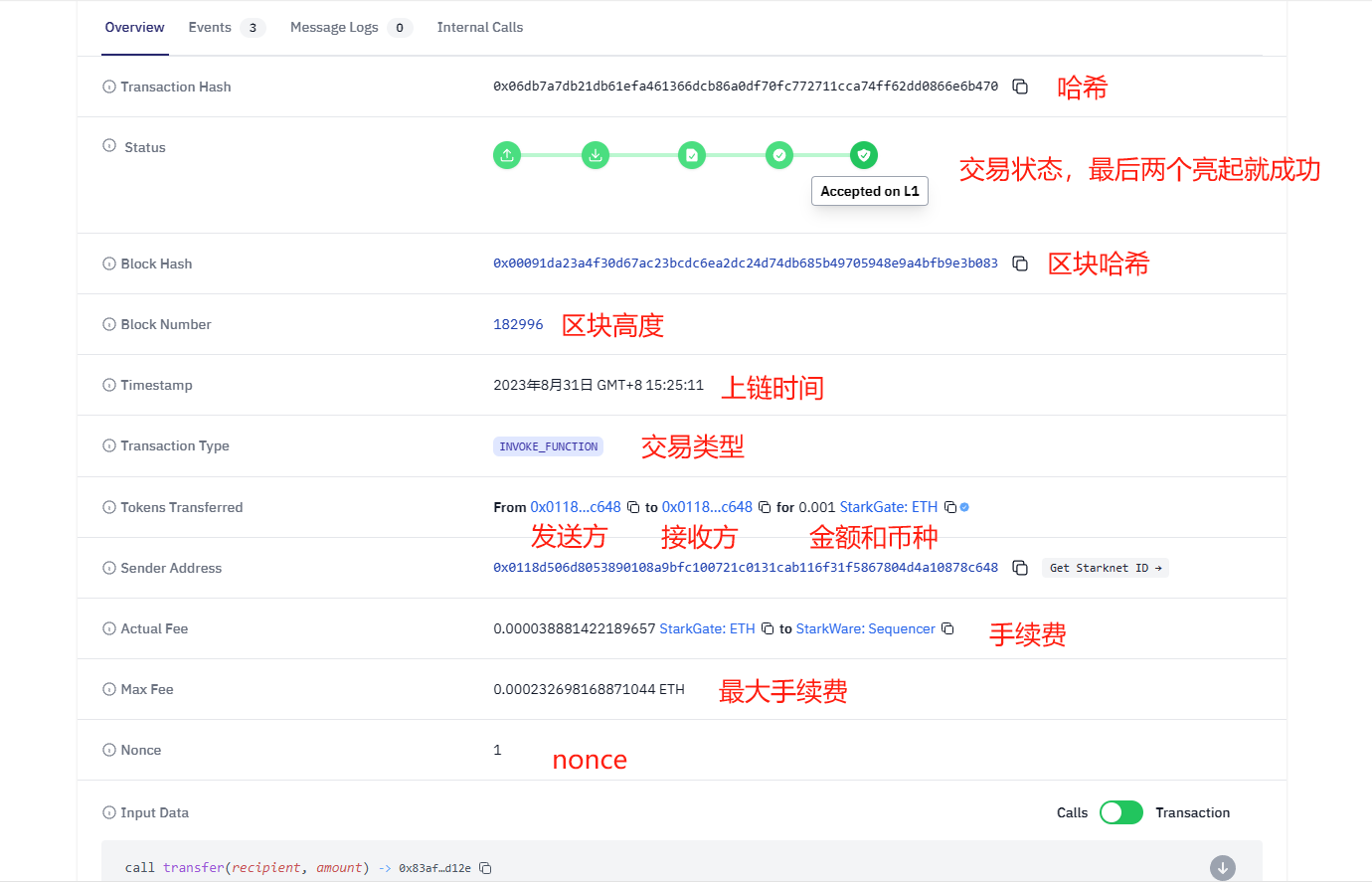 这是图片