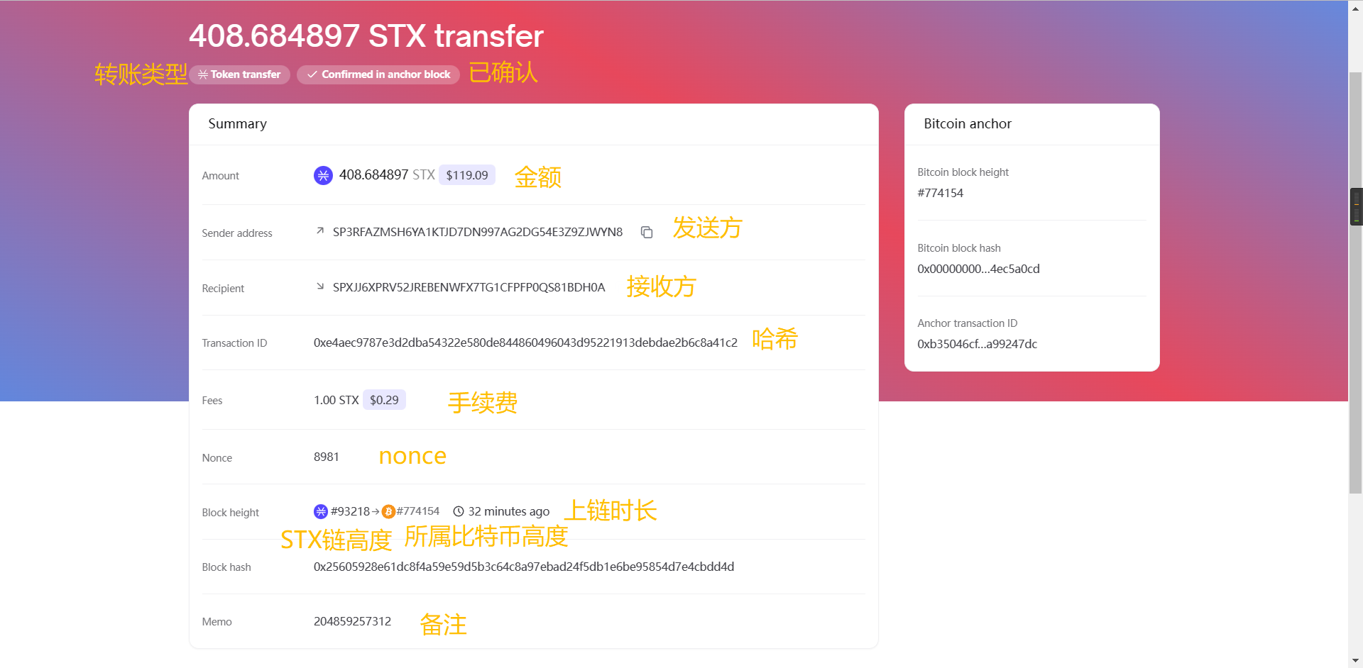 这是图片
