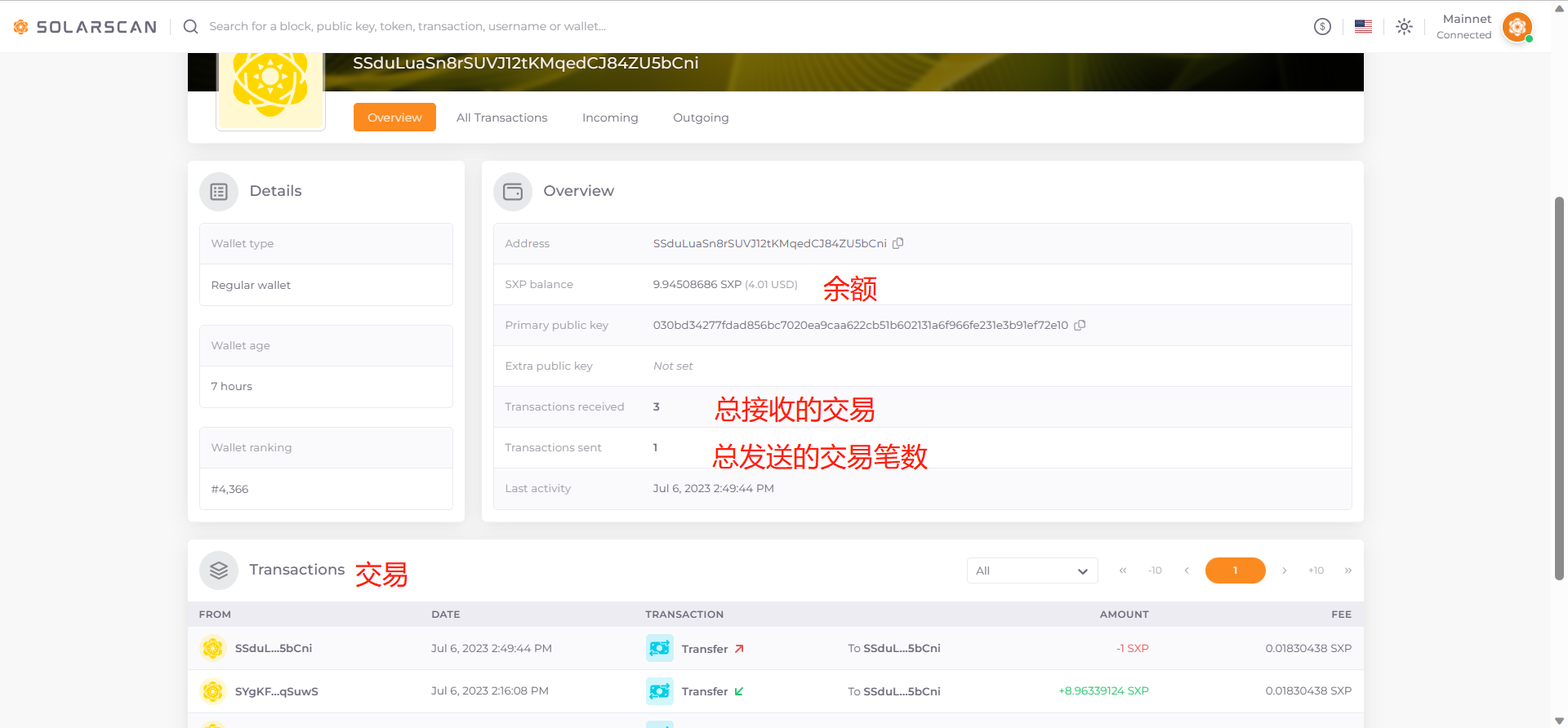 这是图片