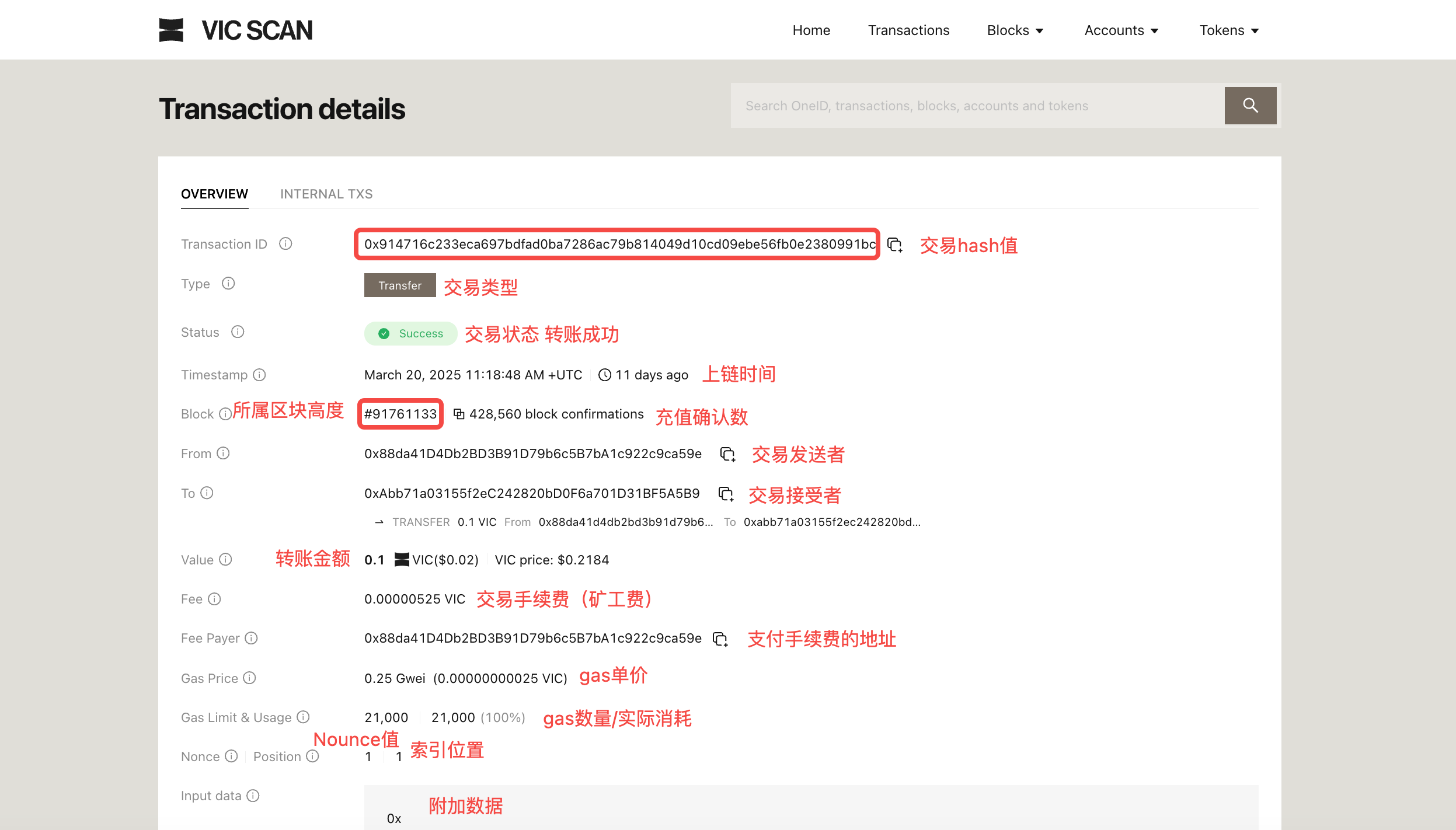 这是图片