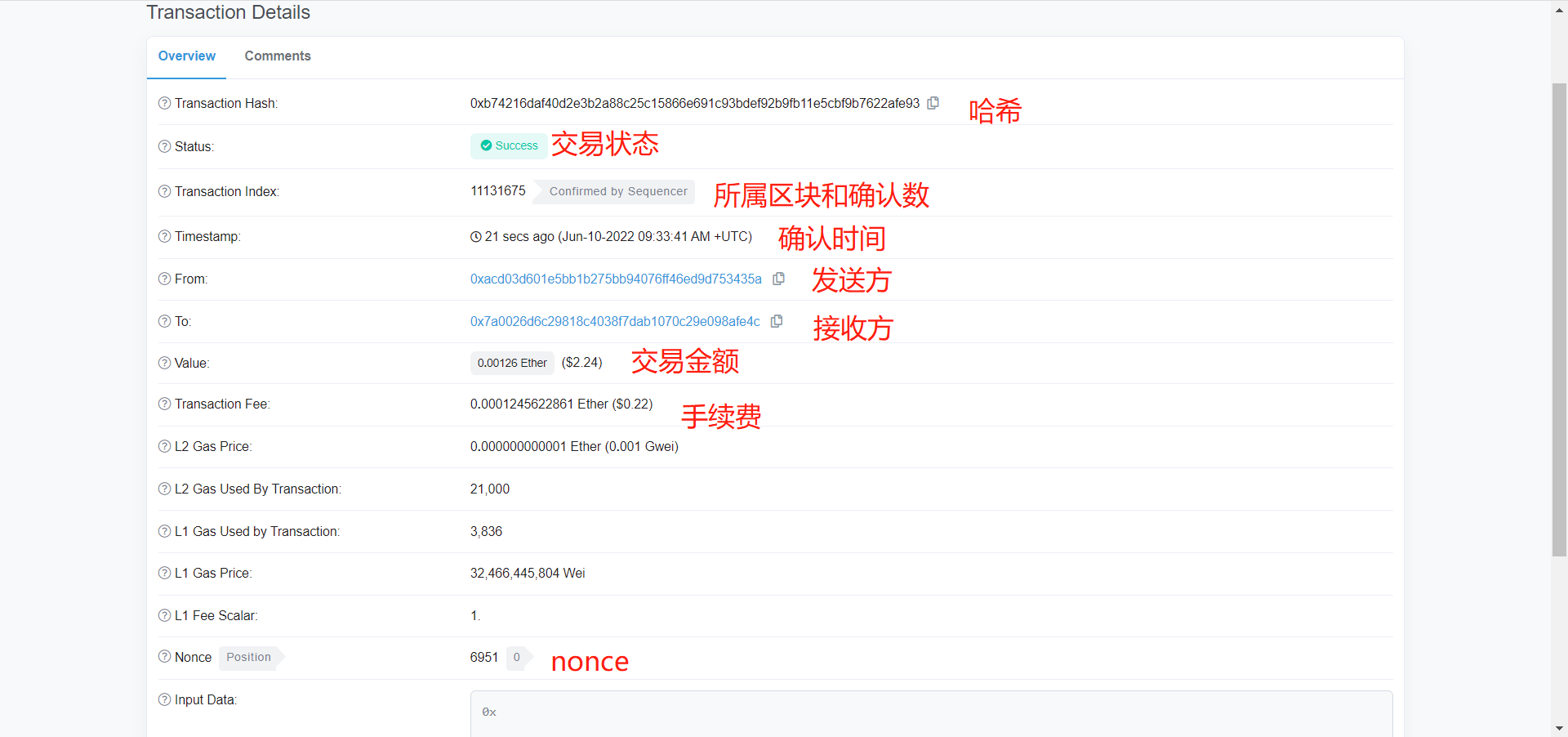 这是图片