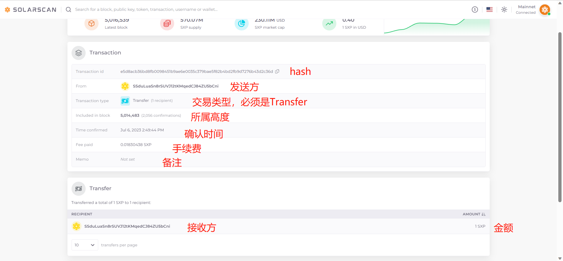 这是图片
